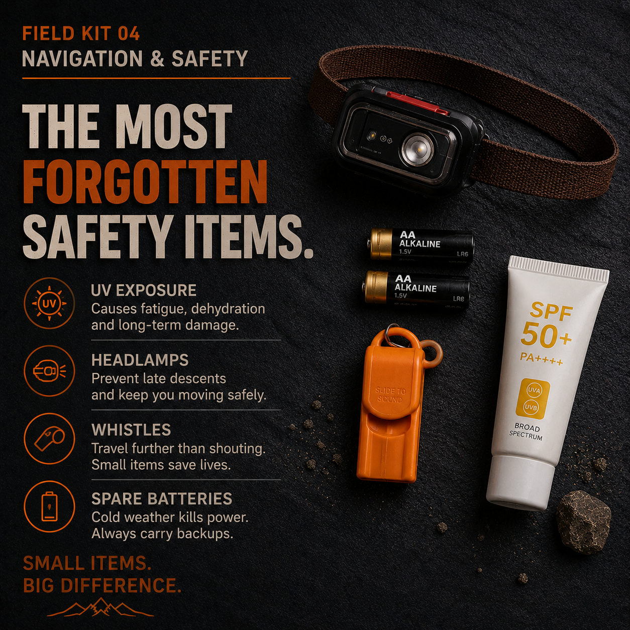 Field Kit 04 — forgotten safety items
